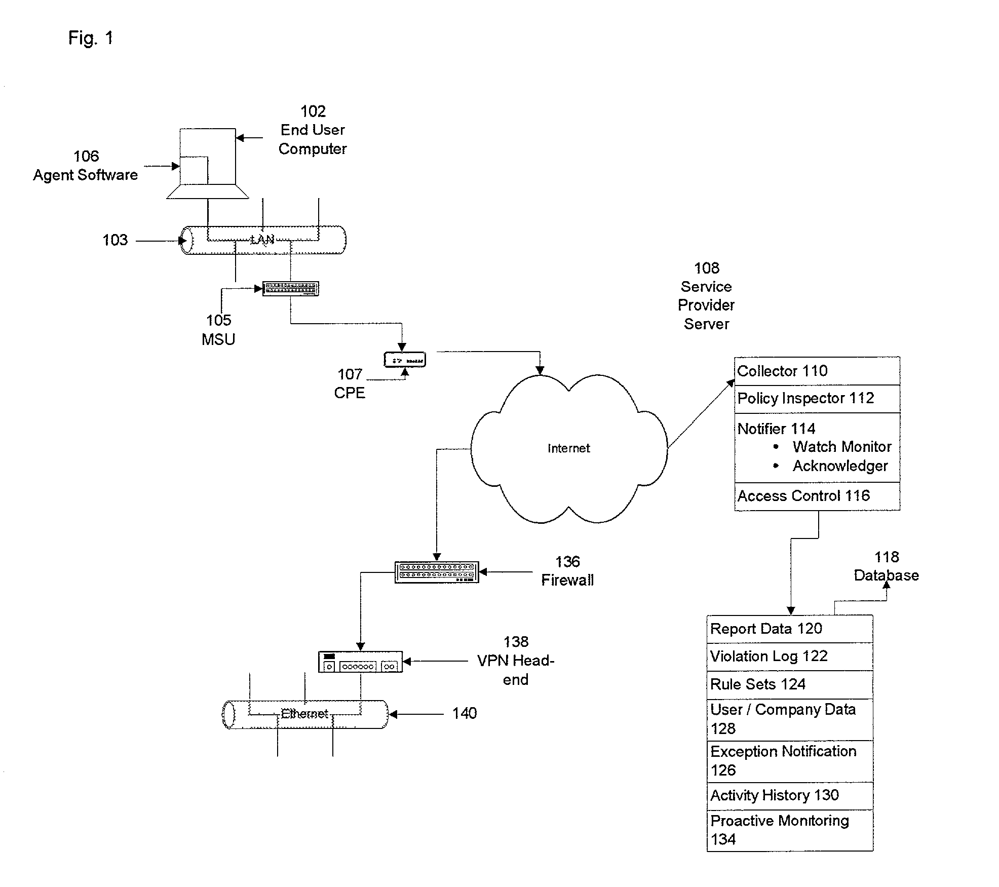 Method and apparatus for monitoring computer network security enforcement