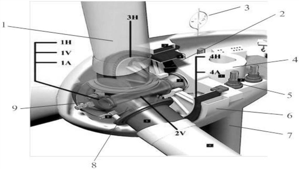 Wind turbine bearing fault diagnosis method based on rapid multi-separation dictionary learning