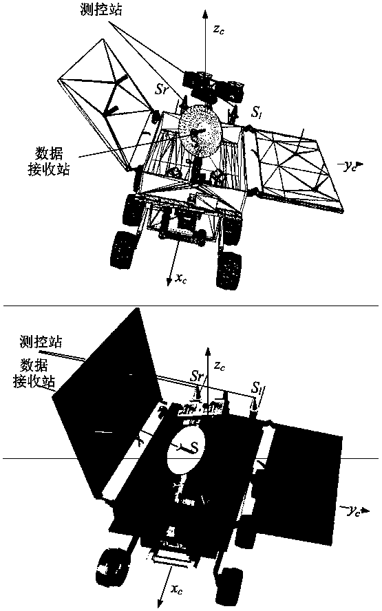 Inverse solution and modeling method based on shaft invariant and D-H parameters of 1R/2R/3R