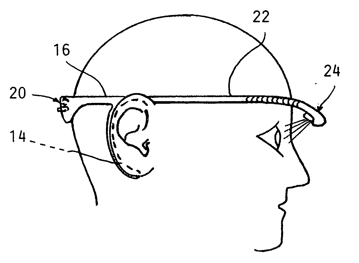 Monocular Light Source Positioning Device and Method for Stimulating Photoneuronic Response