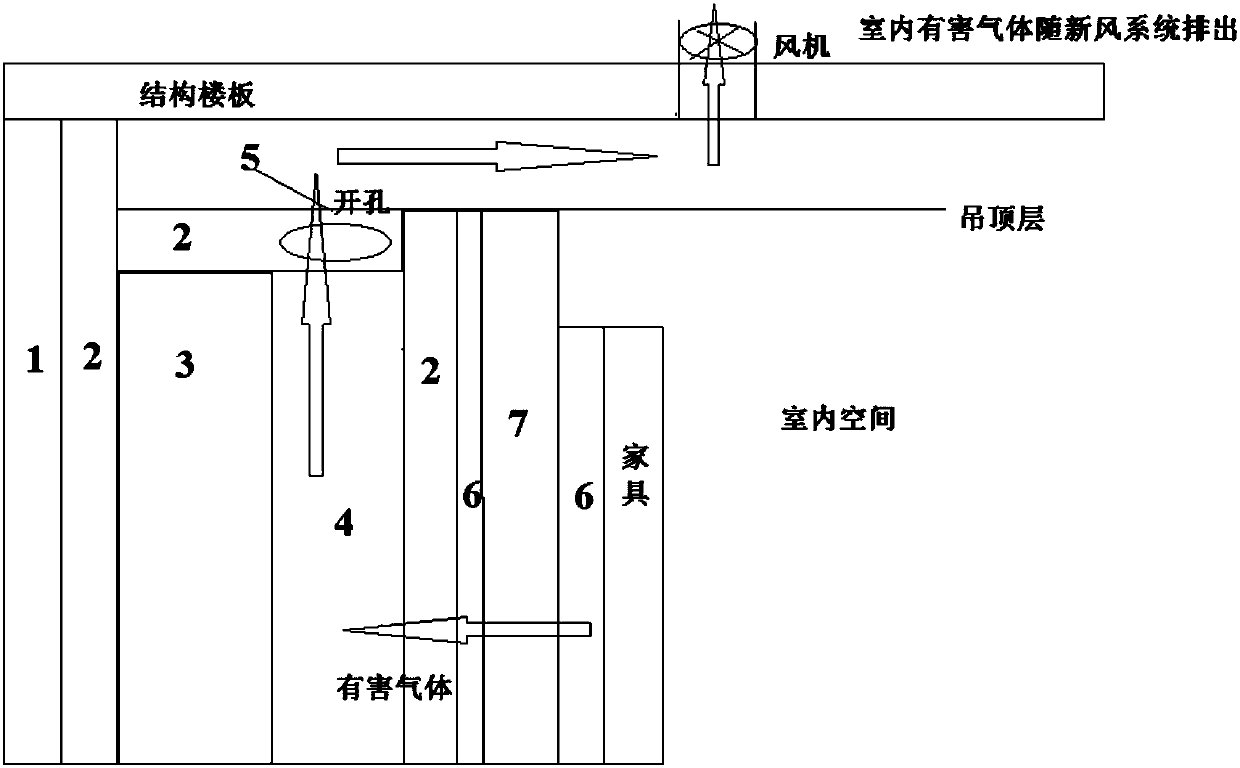 Method for purifying air by using partition wall system