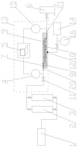 Testing device for simulating permeability rule of low-permeability horizontal well and testing method