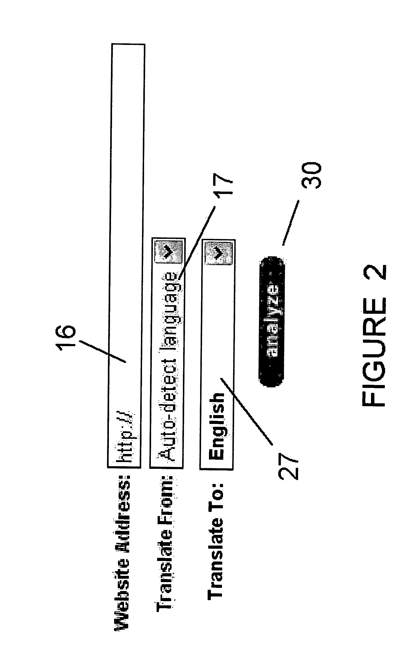 Process for automatic data annotation, selection, and utilization