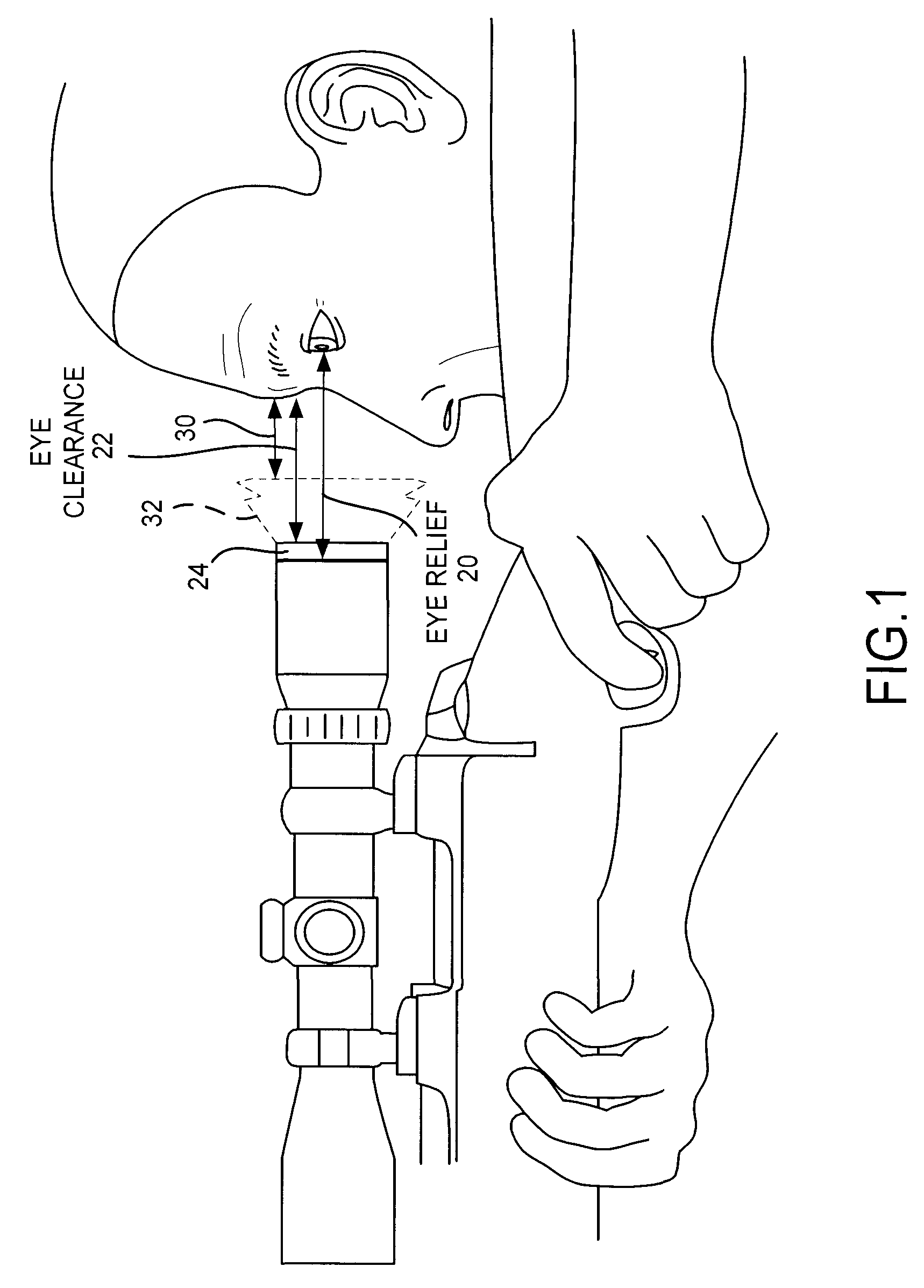 Inertia driven eye protection for a scope