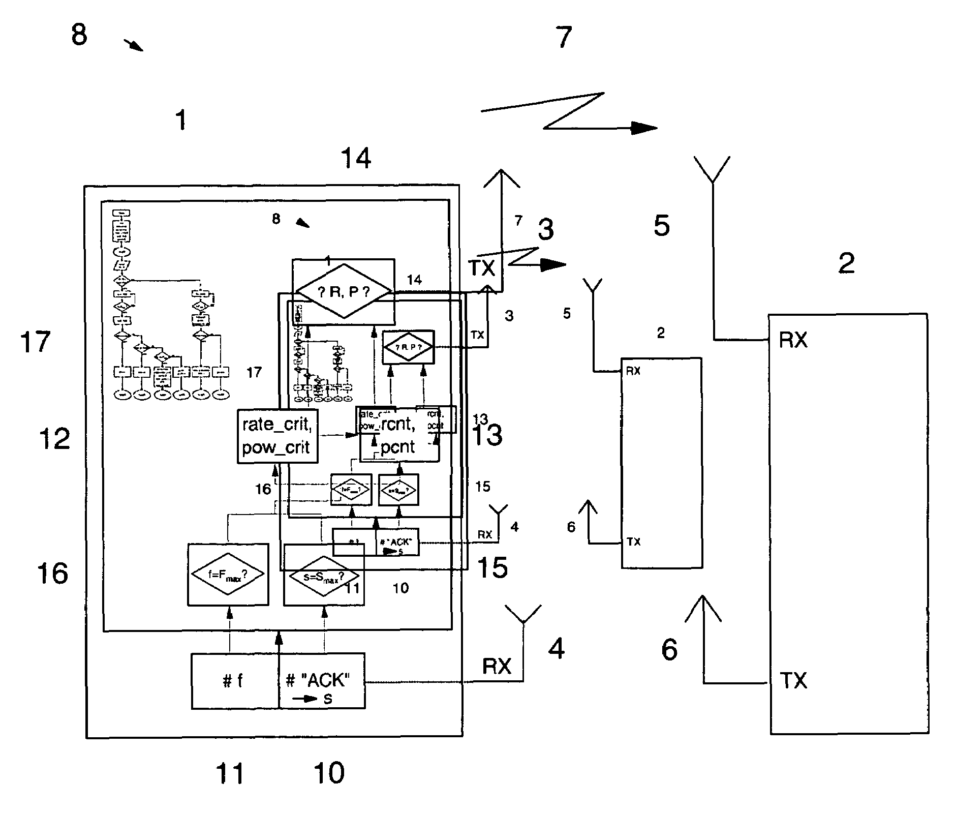 Adapting transmission parameters in a transmitting node of a data communication system to the current link quality of a data communication channel