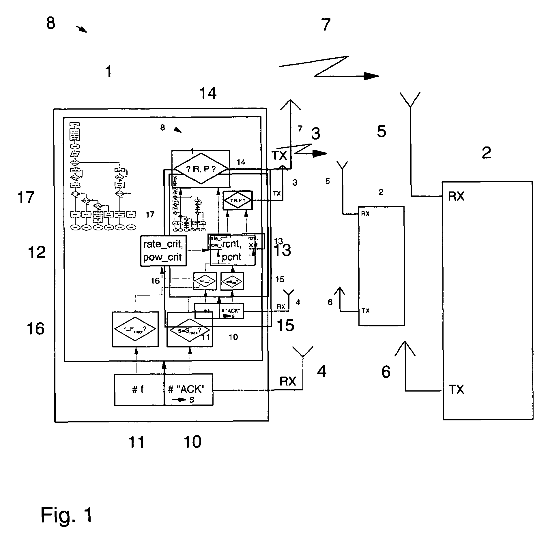 Adapting transmission parameters in a transmitting node of a data communication system to the current link quality of a data communication channel