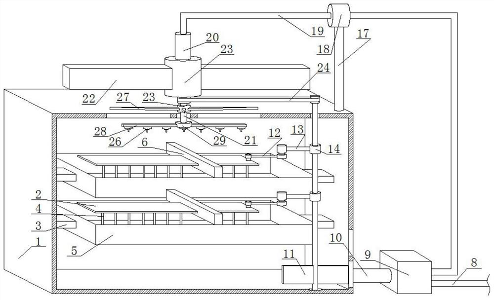 Flow-controllable drip irrigation device for seedling culture box