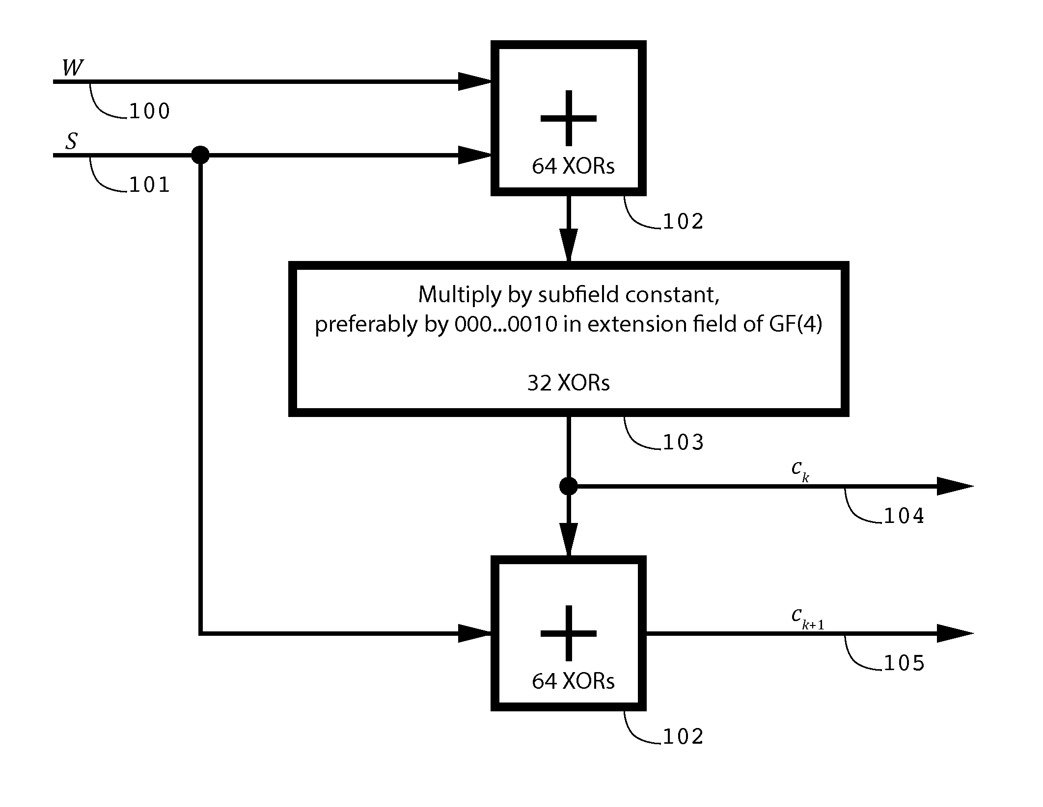 Error Correction Coding Using Large Fields