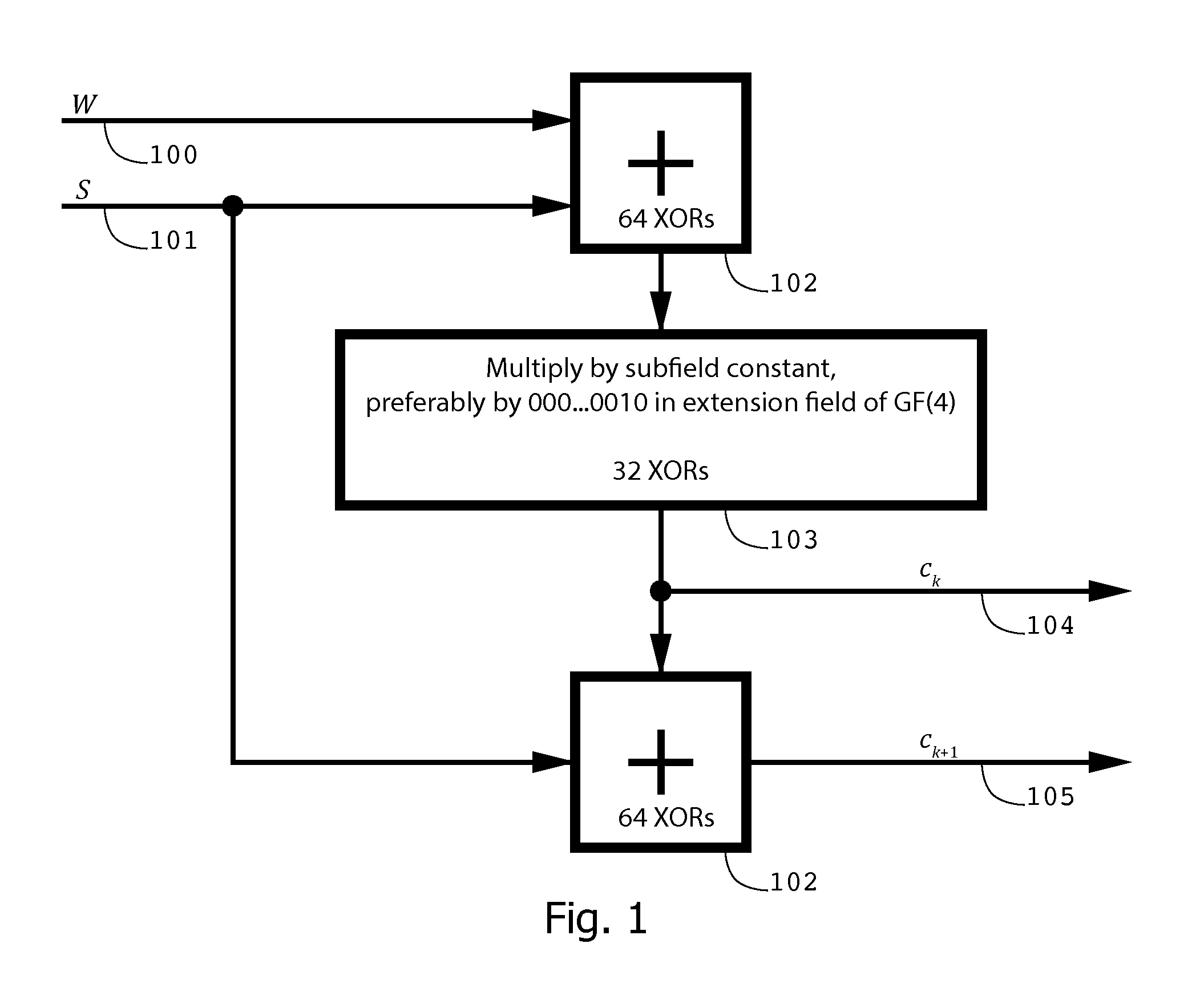 Error Correction Coding Using Large Fields