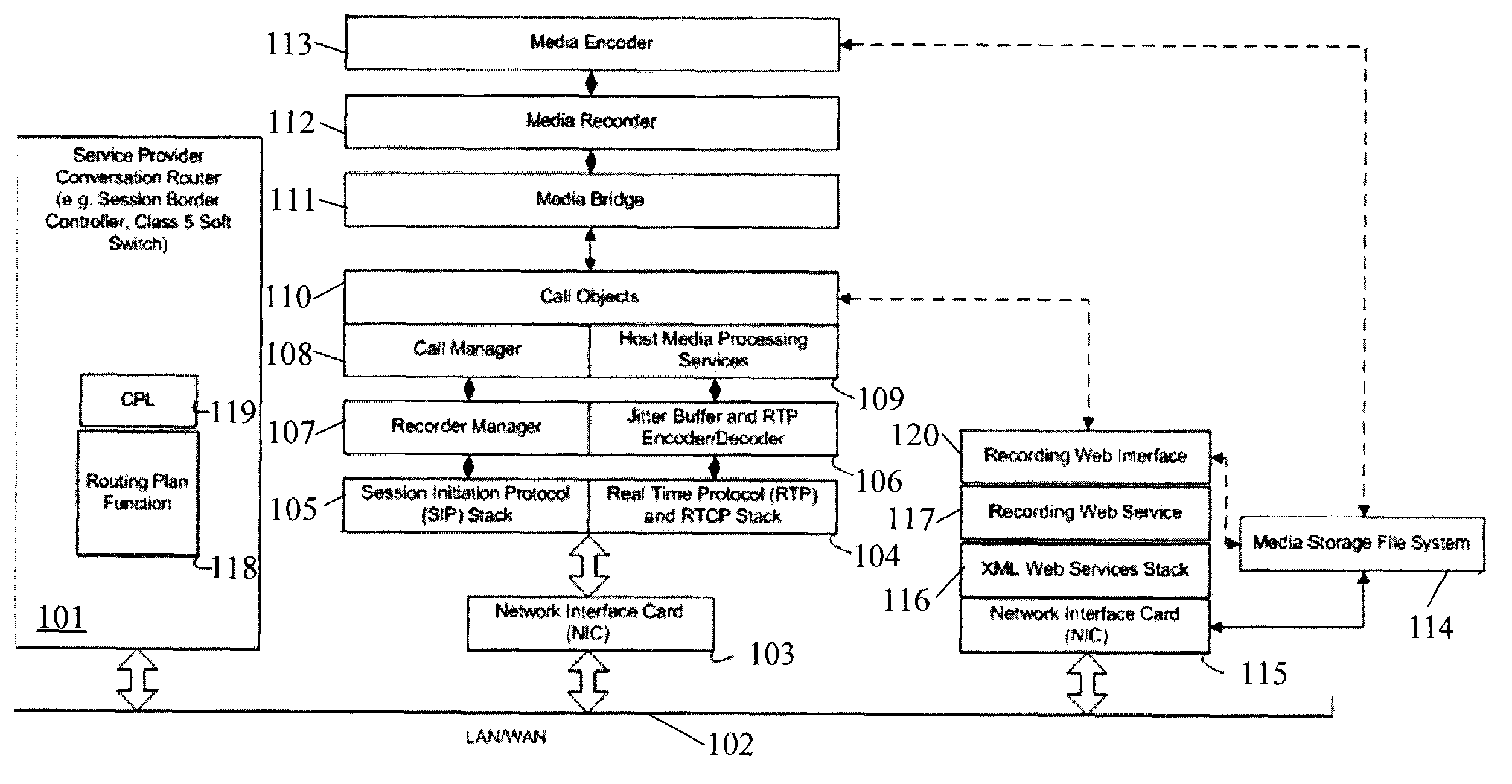 Process for scalable conversation recording