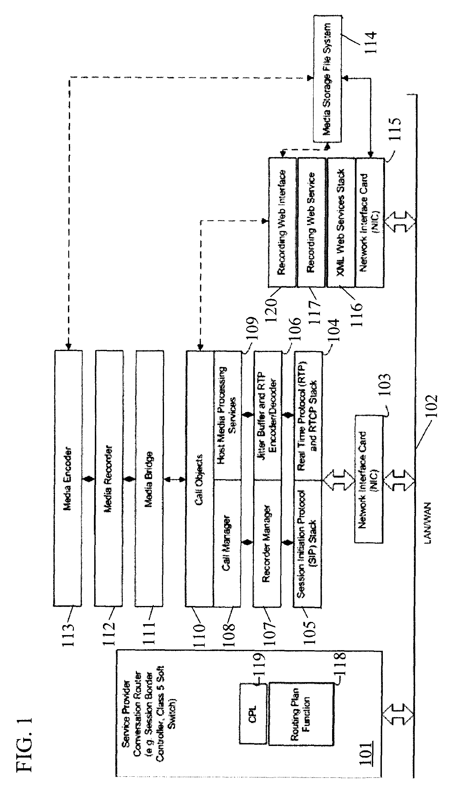 Process for scalable conversation recording