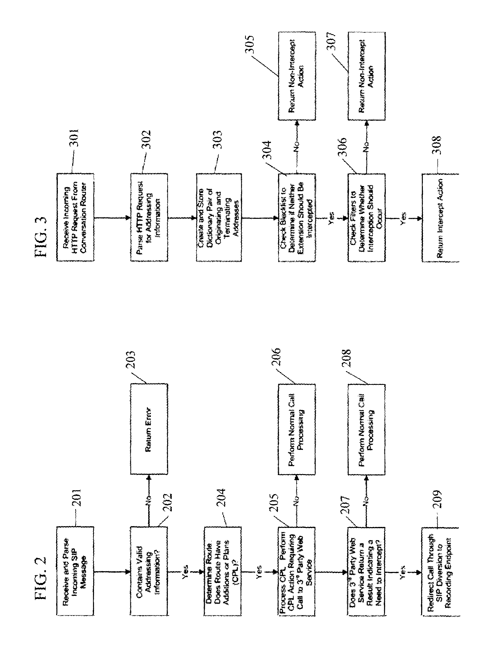 Process for scalable conversation recording