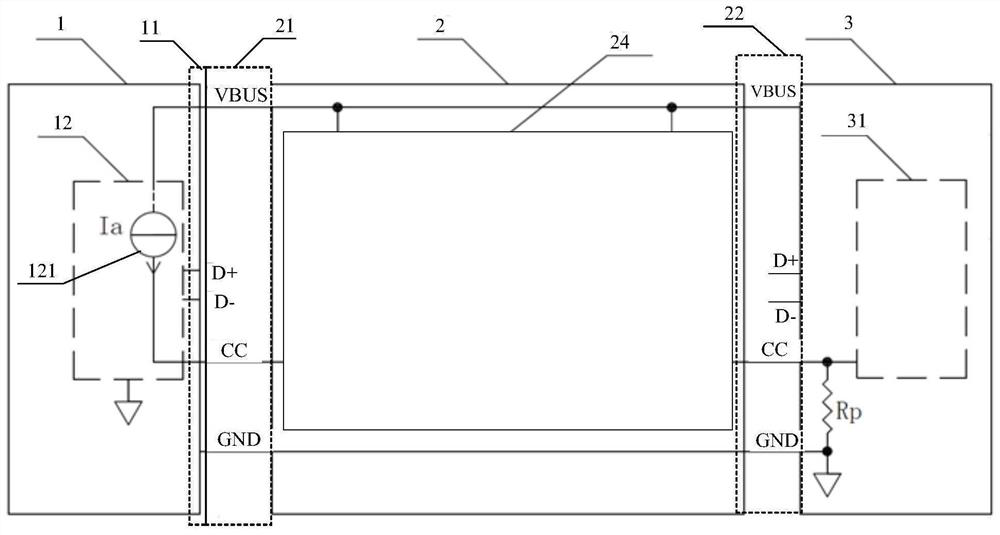 Data line and charging equipment