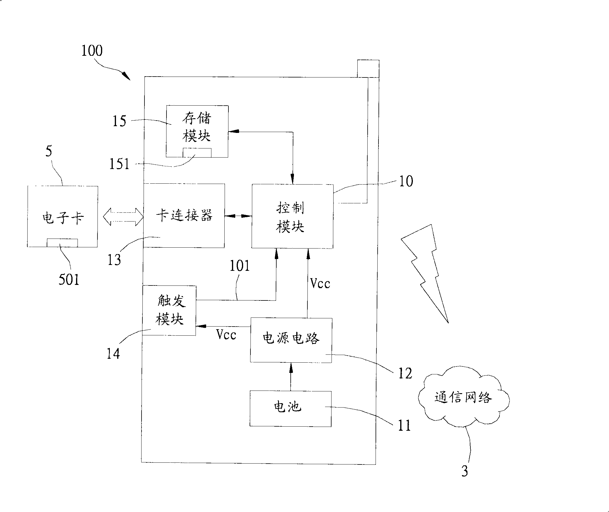 Method for replacing electronic card without closedown and communication apparatus