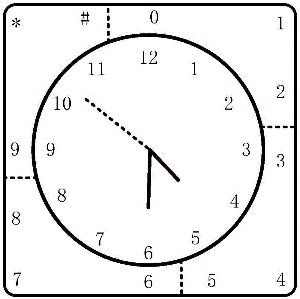 Method for realizing information input in smart watch and smart watch