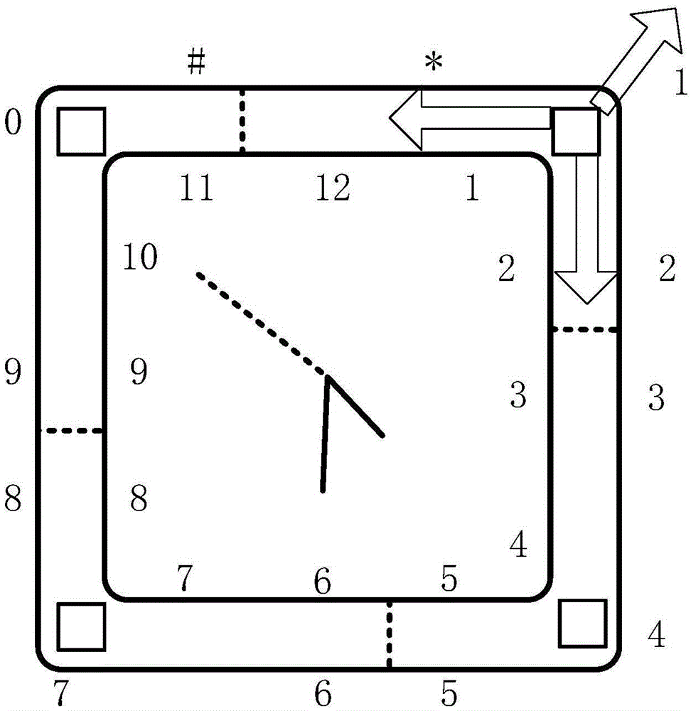 Method for realizing information input in smart watch and smart watch