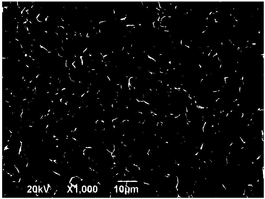 MnZn power ferrite for MHz-level switching mode power supply and preparation method of MnZn power ferrite