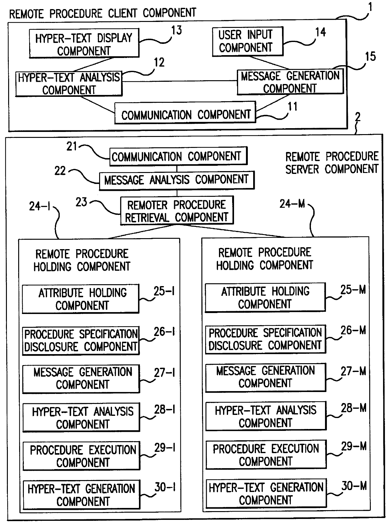 Remote procedure processing device used by at least two linked computer systems