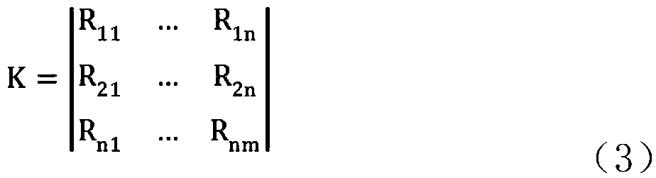 A processing method for data fusion and intelligent search from multiple data sources