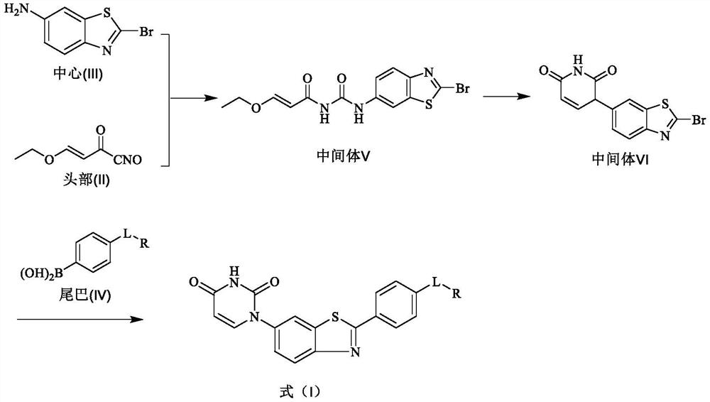 One class with urine-pyrine-pyrazole structure derivatives, their preparation methods and anti-HCV drugs