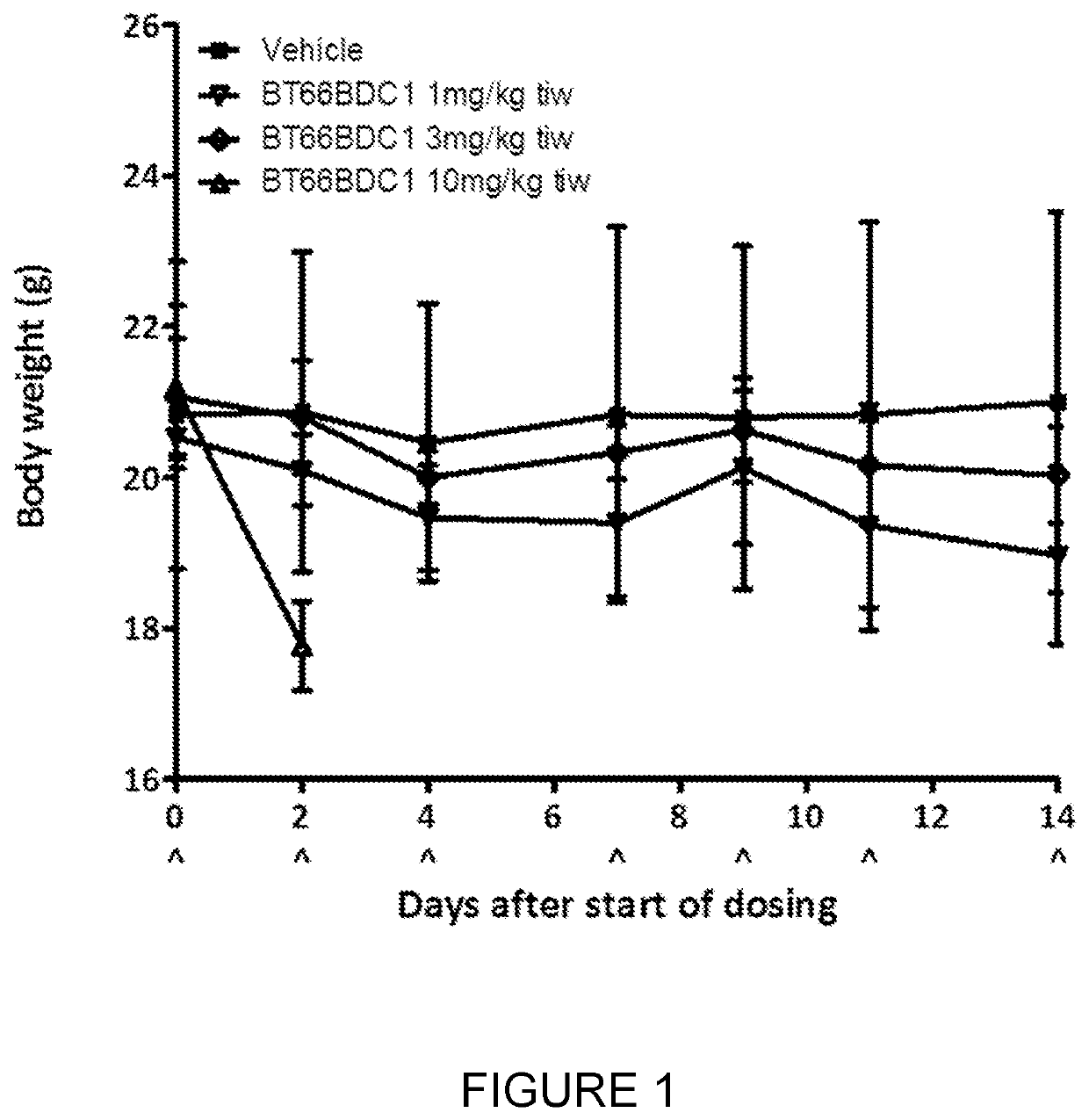 Bicyclic peptide ligands specific for cd38