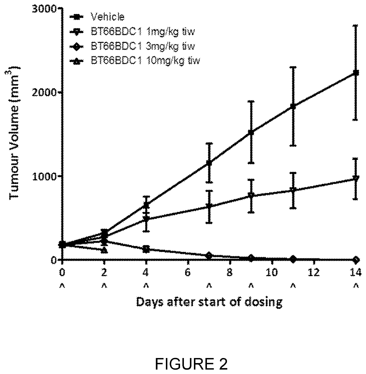 Bicyclic peptide ligands specific for cd38