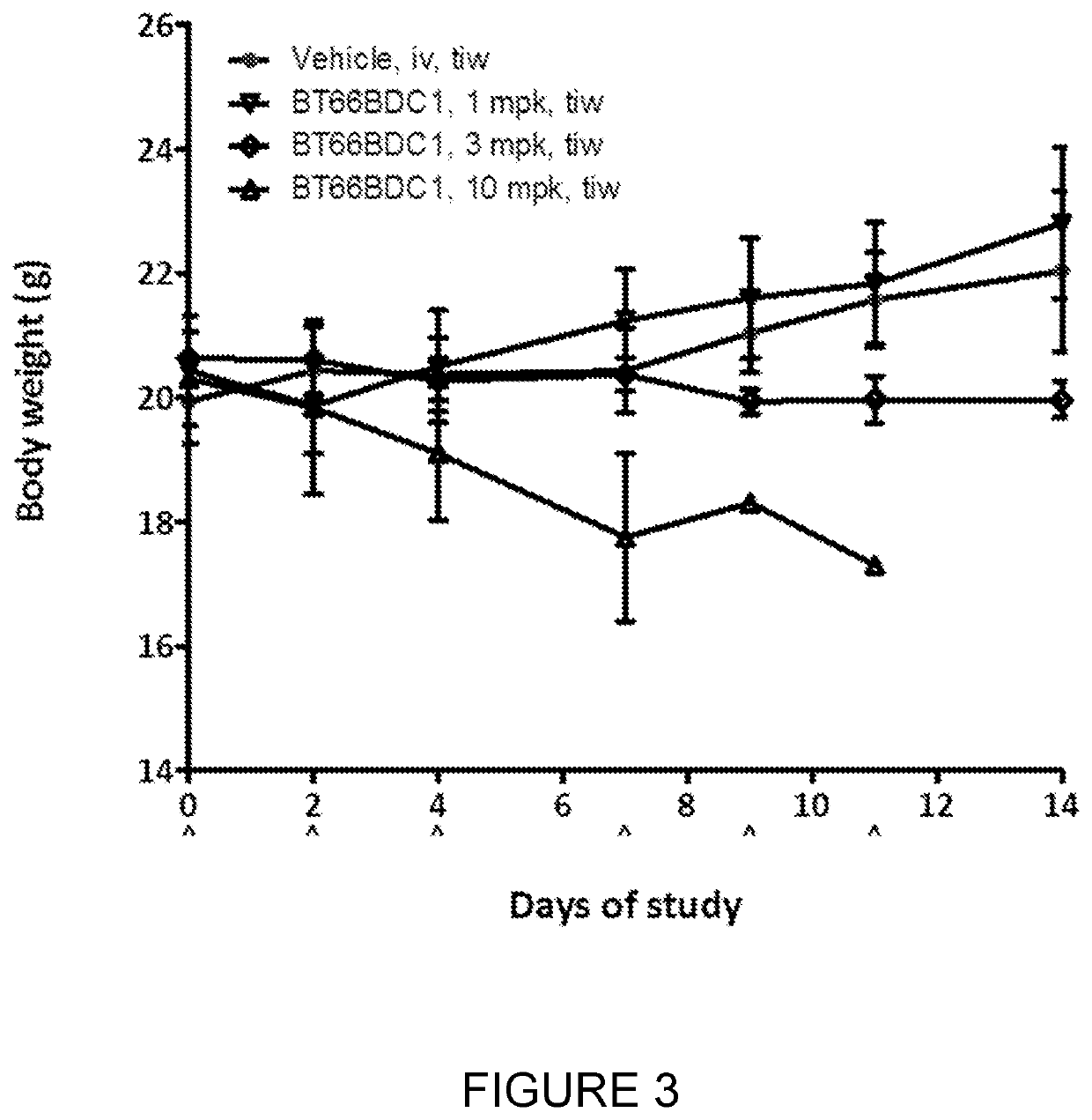 Bicyclic peptide ligands specific for cd38