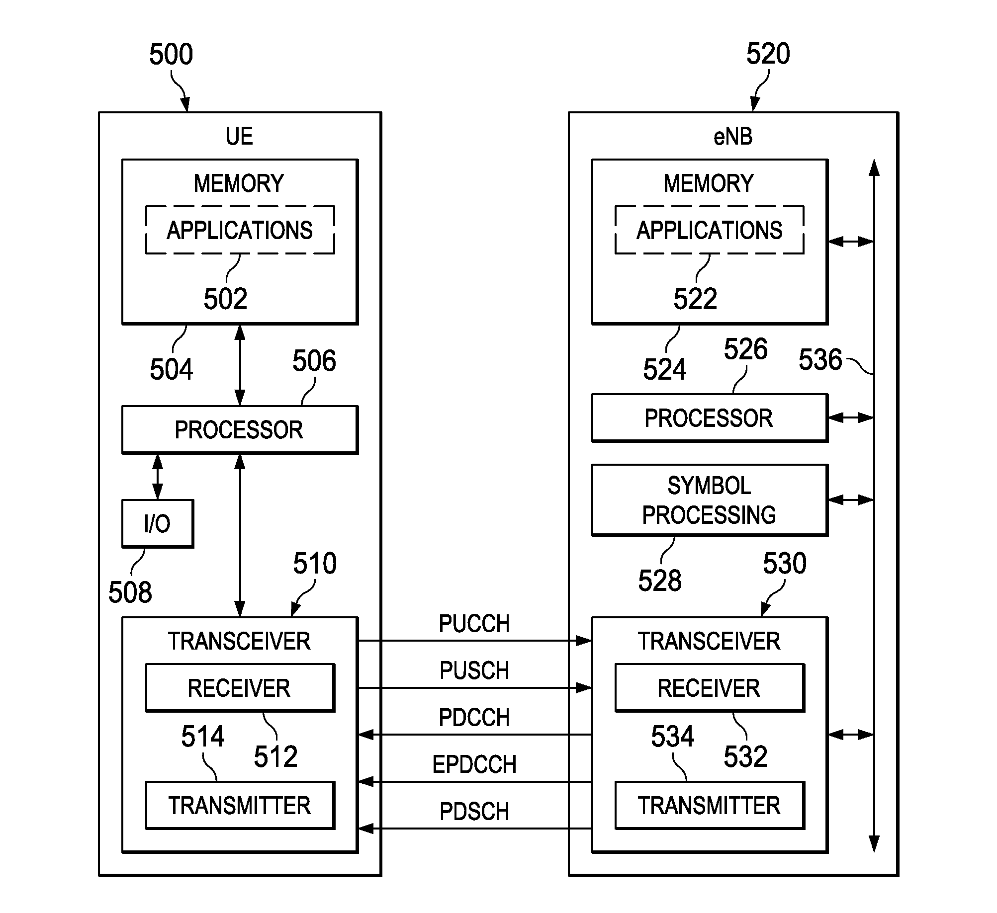 Method and apparatus for uplink control signaling with massive carrier aggregation