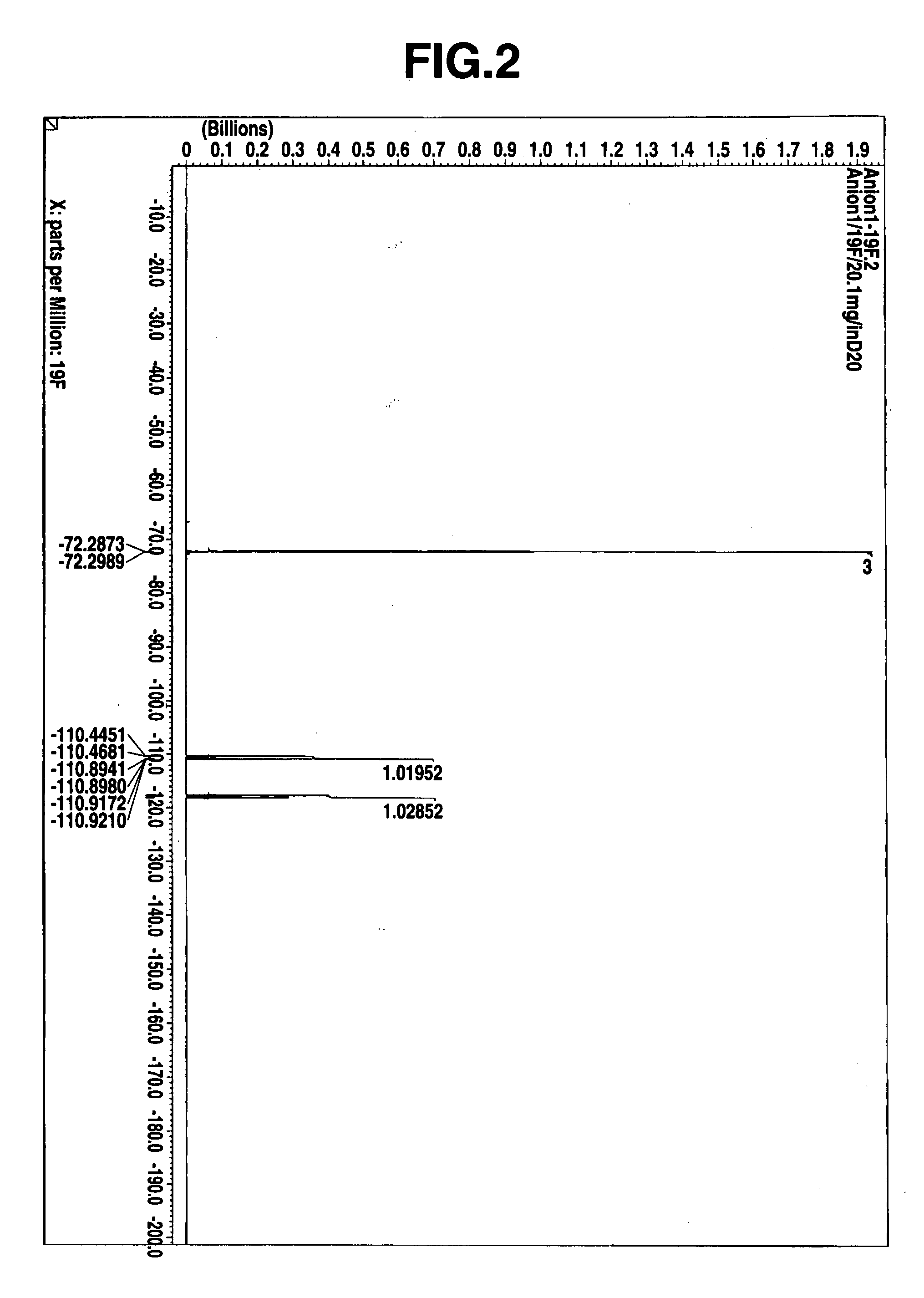 Thermal acid generator, resist undercoat material and patterning process