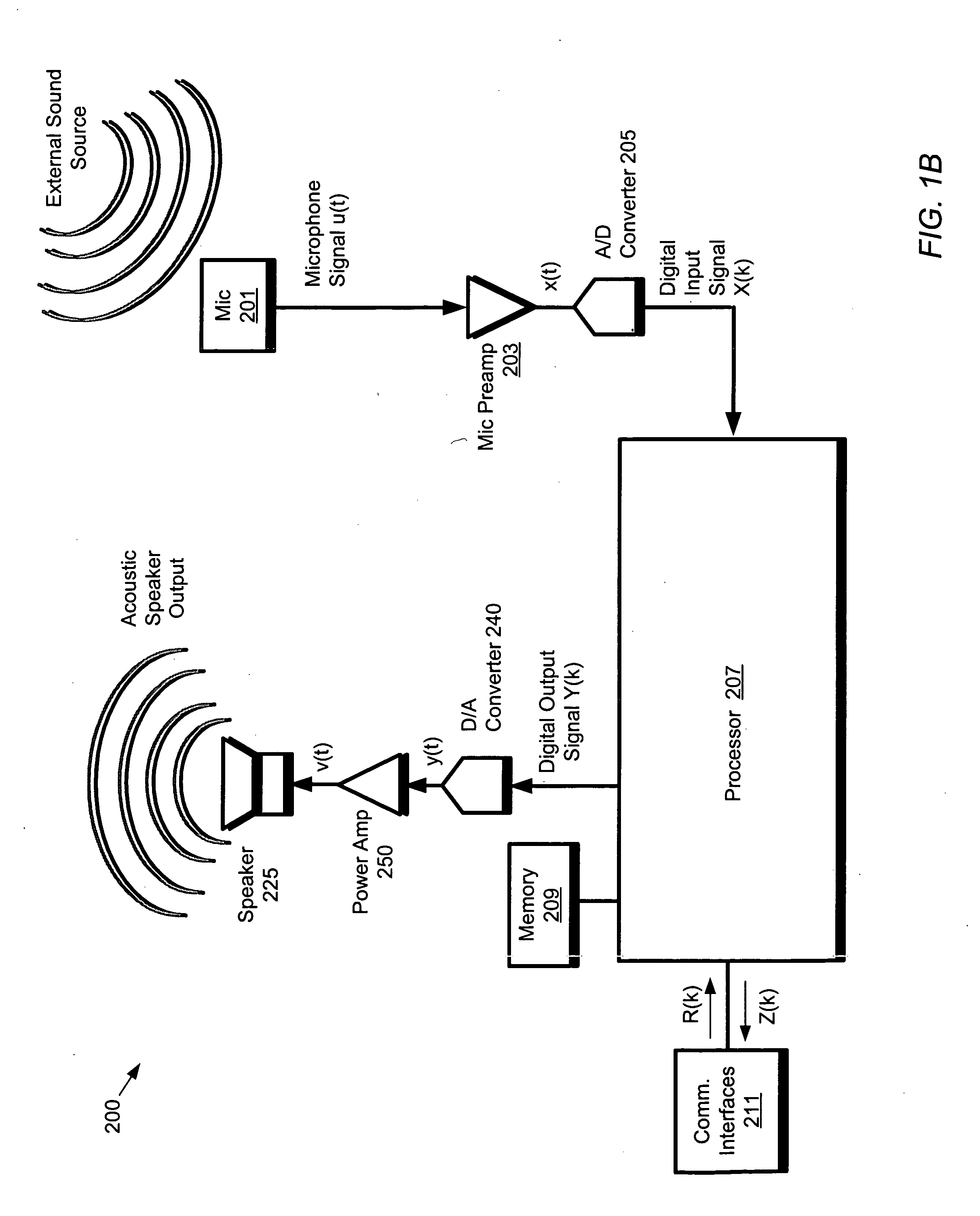 Tracking talkers using virtual broadside scan and directed beams