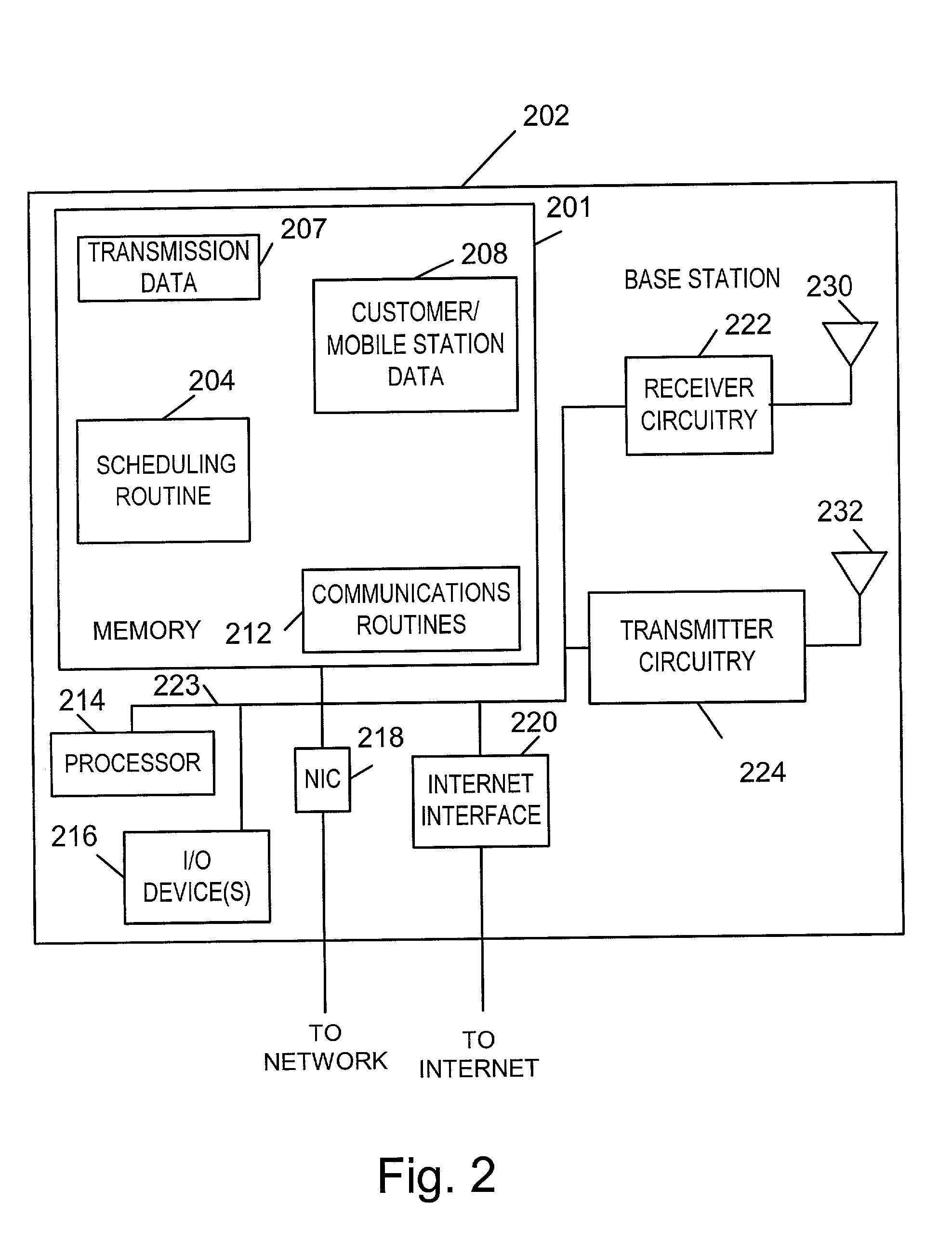 Method of scheduling regular signal transmission in a cellular wireless system