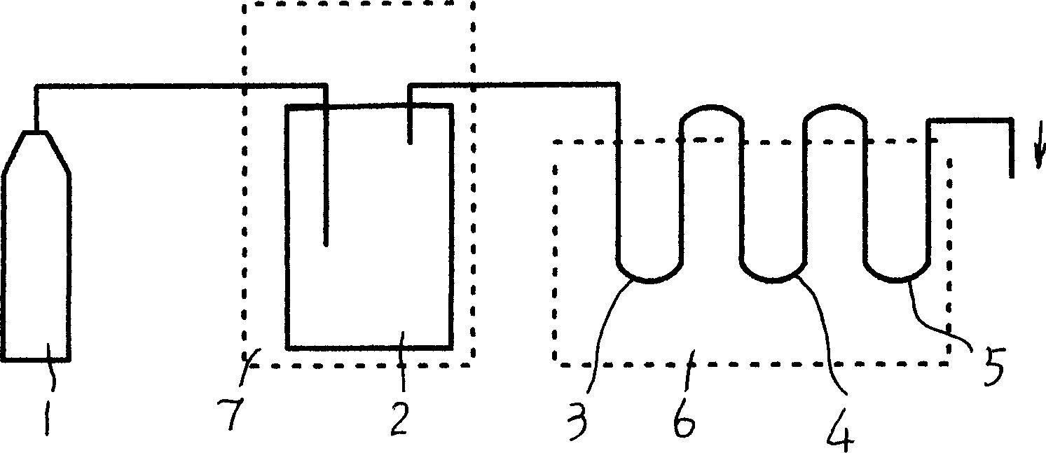 Process of preparing rich furol biological oil by biomass microwave catalytic pyrolysis