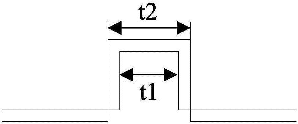 Pixel structure and array substrate