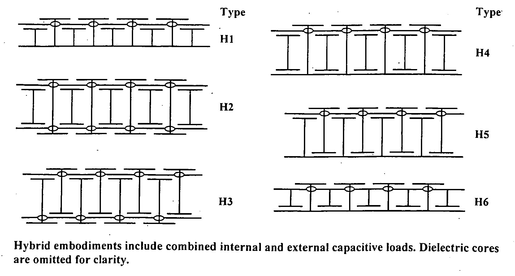 Systems and methods for blocking microwave propagation in parallel plate structures utilizing cluster vias