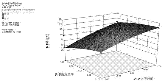 Processing method of kidney beans boiled and cooked together with rice