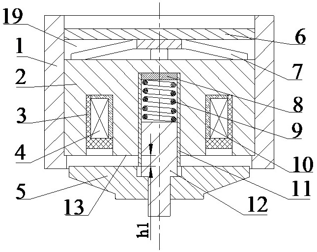 A Low Bounce High Speed ​​Electromagnetic Actuator