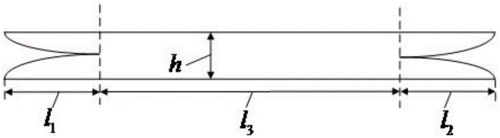 End shearing method in middle-thickness plate rolling process