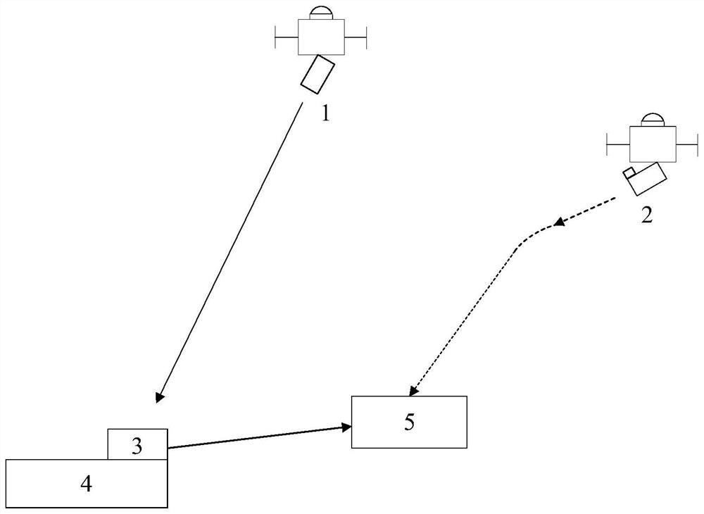 Non-cooperative target laser induced deviation distance measuring system and method