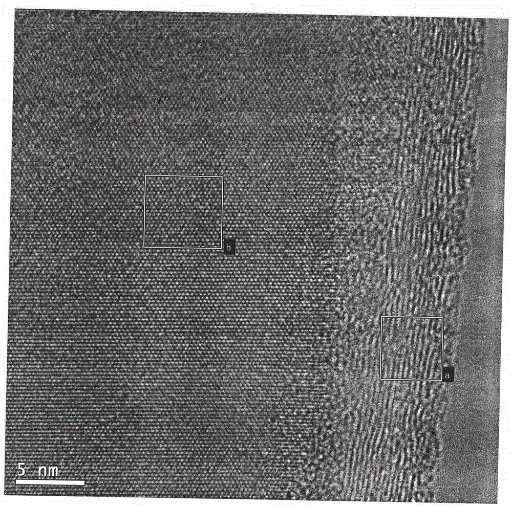 A kind of preparation method of SIC/graphene core-shell structure nano material