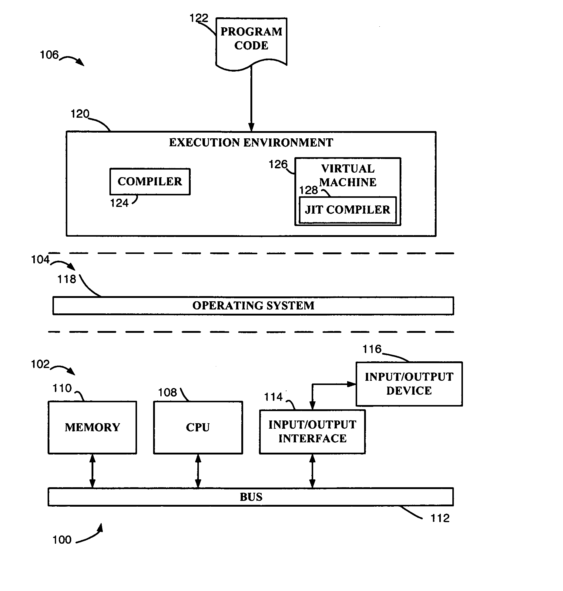 Modification of array access checking in AIX