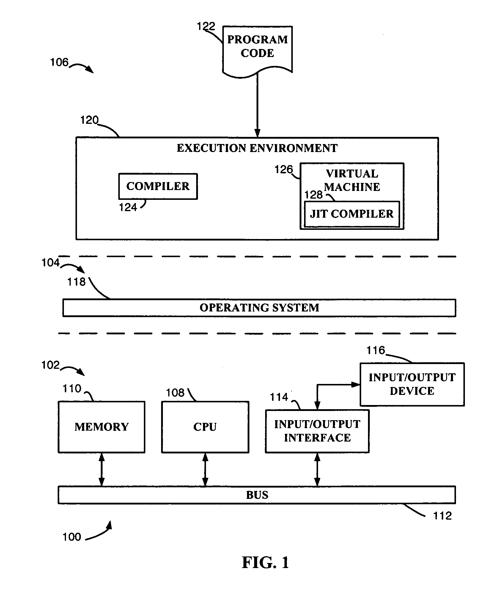 Modification of array access checking in AIX