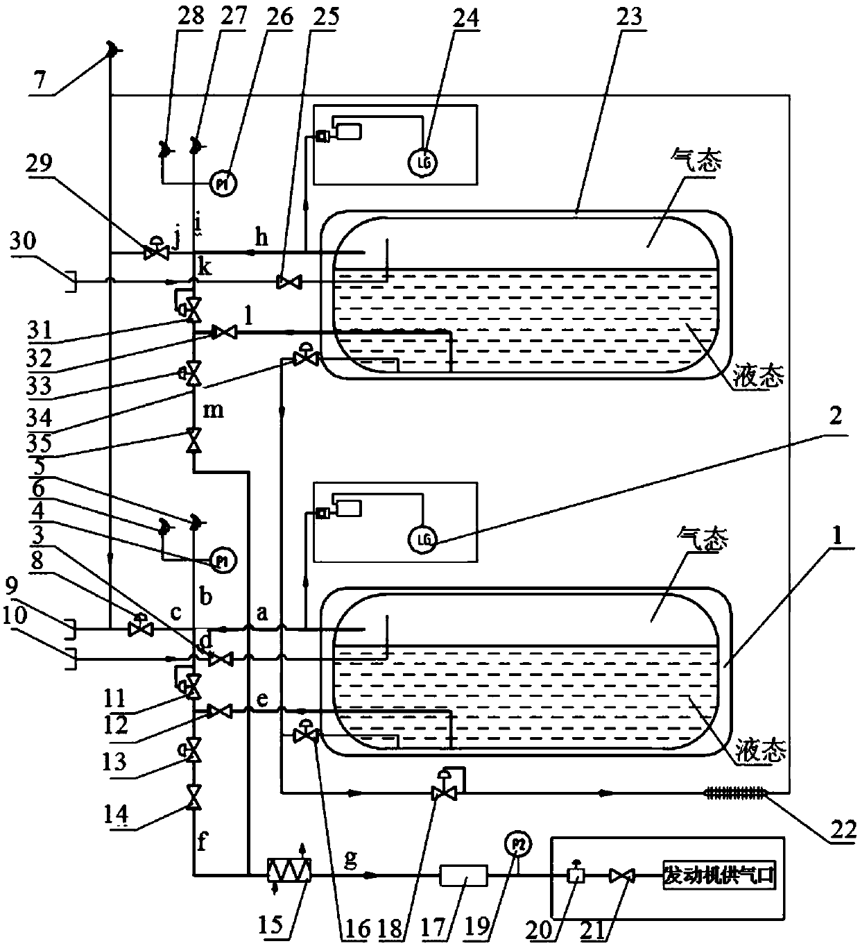 Novel automotive LNG gas supply system