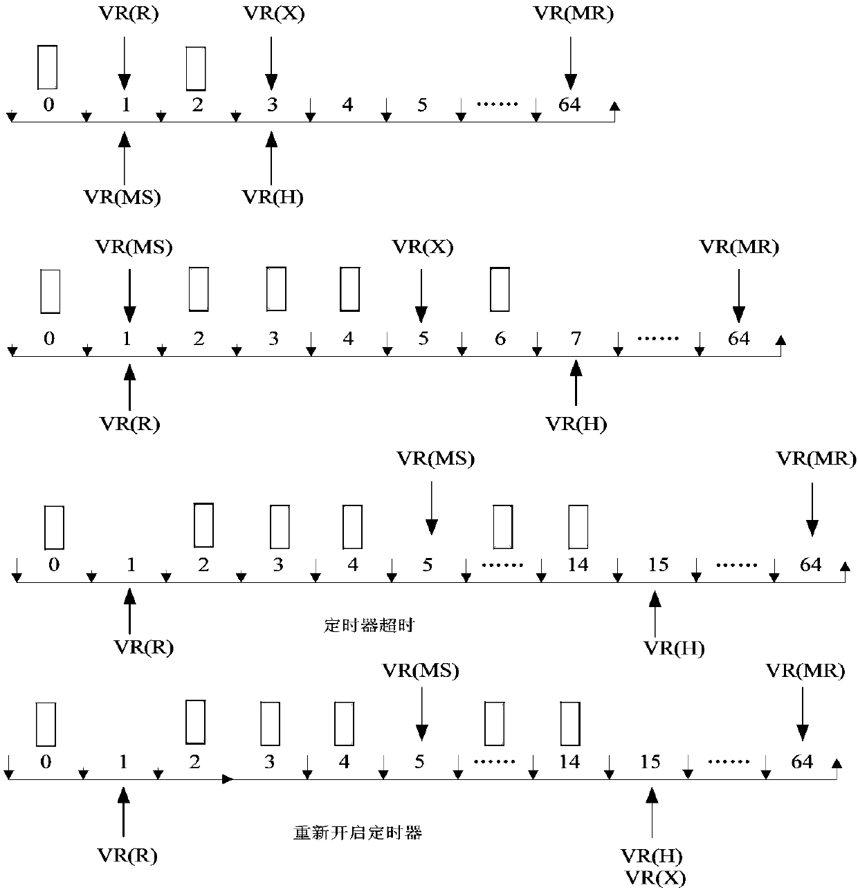 Method for reporting data receipt state in private network wireless communication system