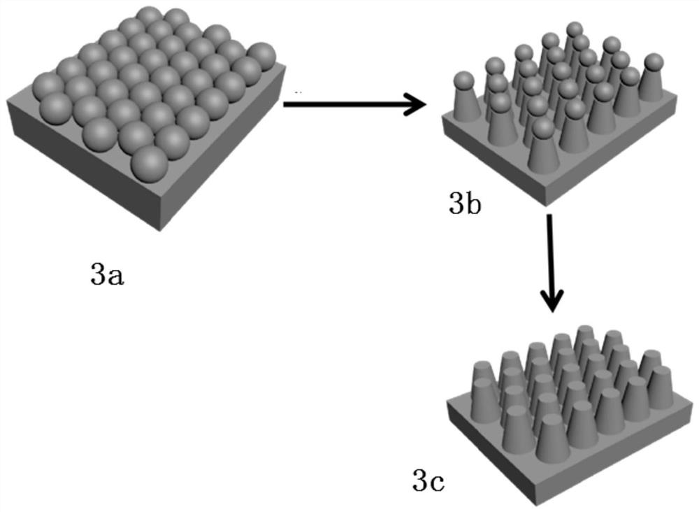 A groove composite multi-protrusion structure and its preparation process