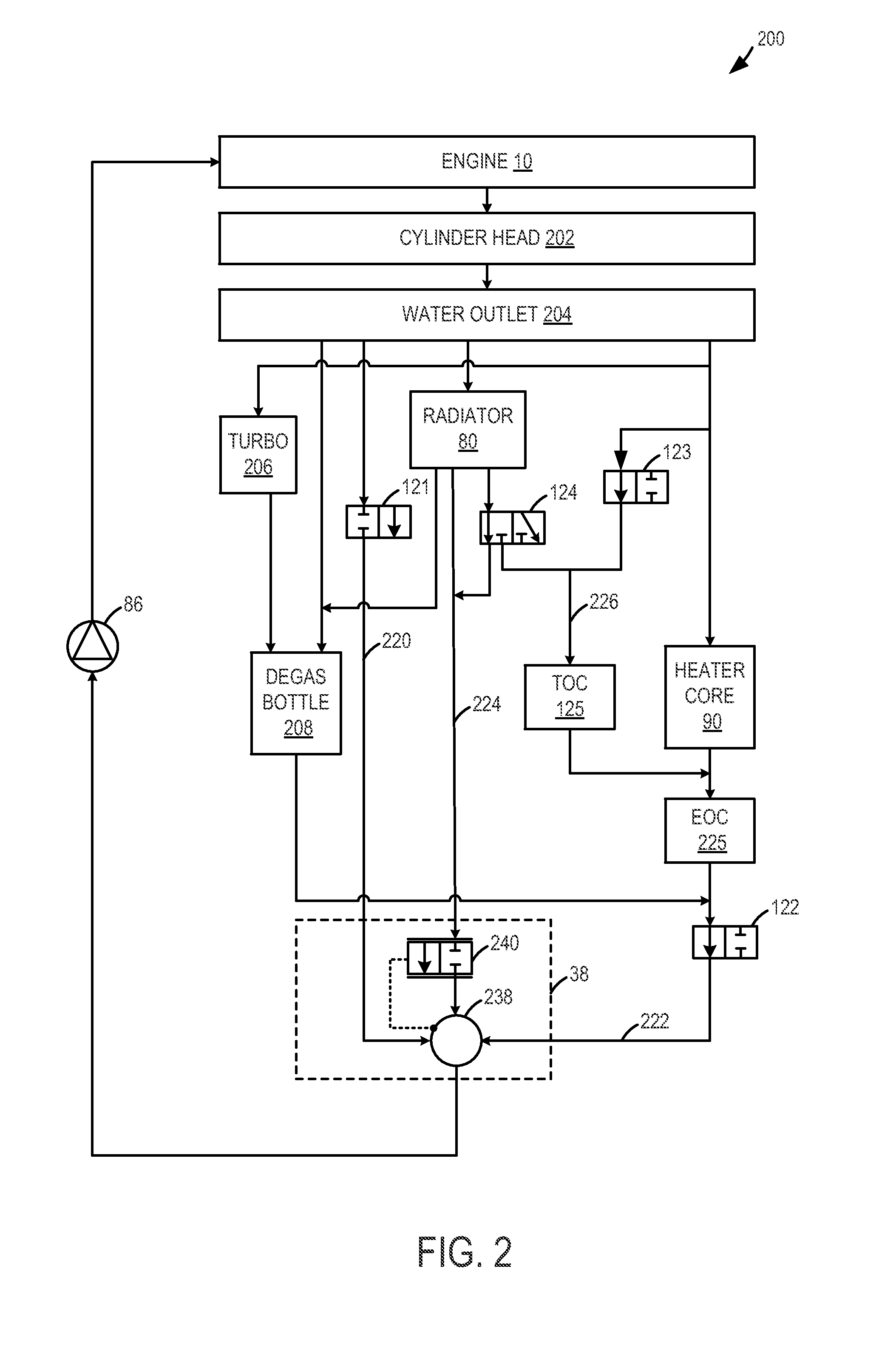 Engine cooling system control