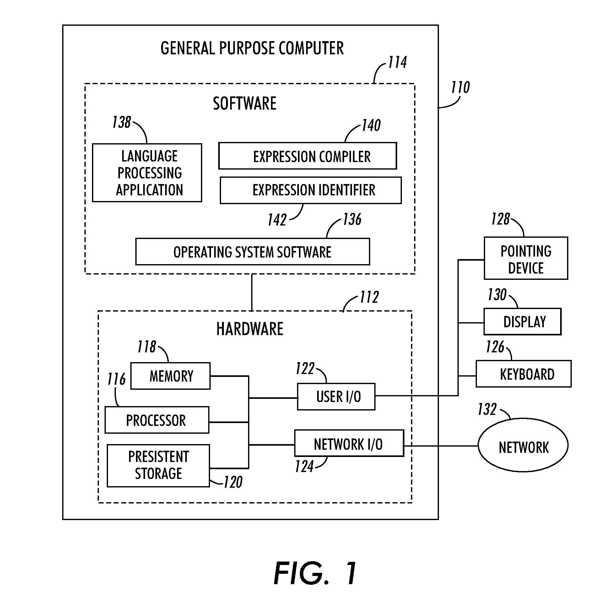 Method and apparatus for mapping multiword expressions to identifiers using finite-state networks