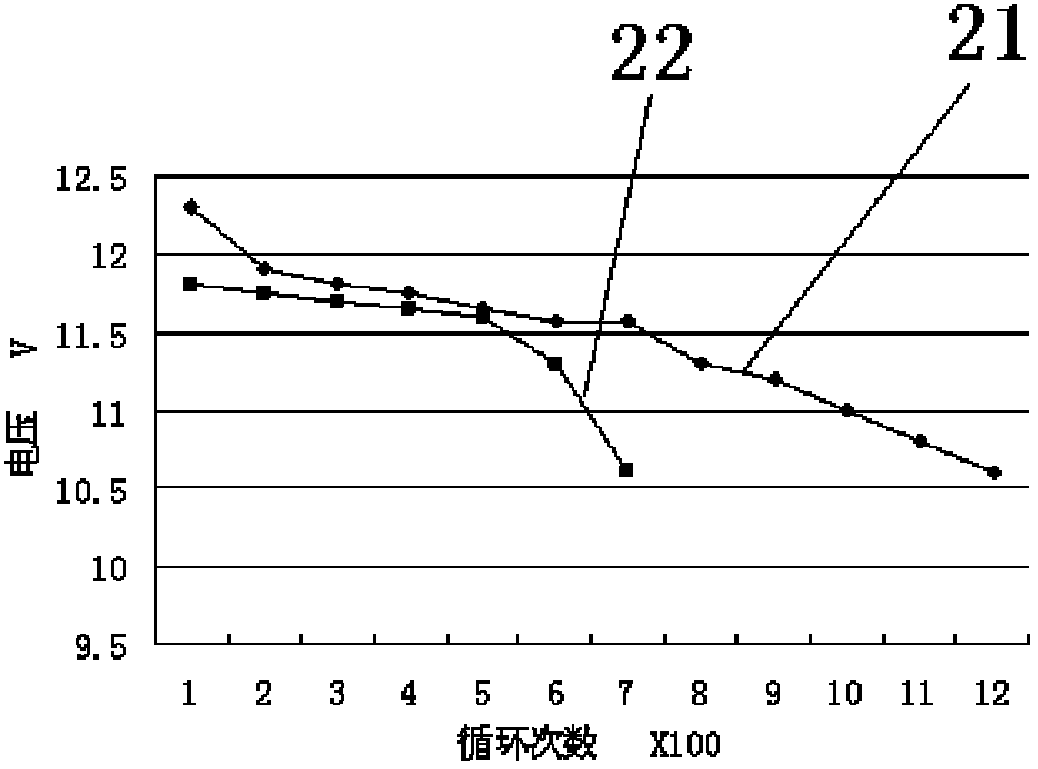 Mixing apparatus for colloidal electrolyte, colloidal electrolyte and preparation method thereof