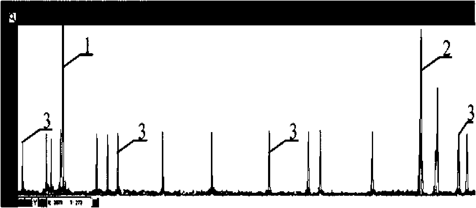 Method, kit and application for detecting STR locuses of hepatitis B infected related gene