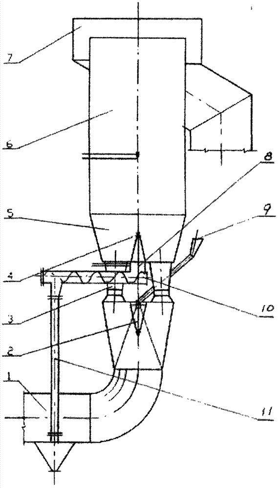 Homogeneous flow-field circulating fluidized bed flue gas desulfurization technology