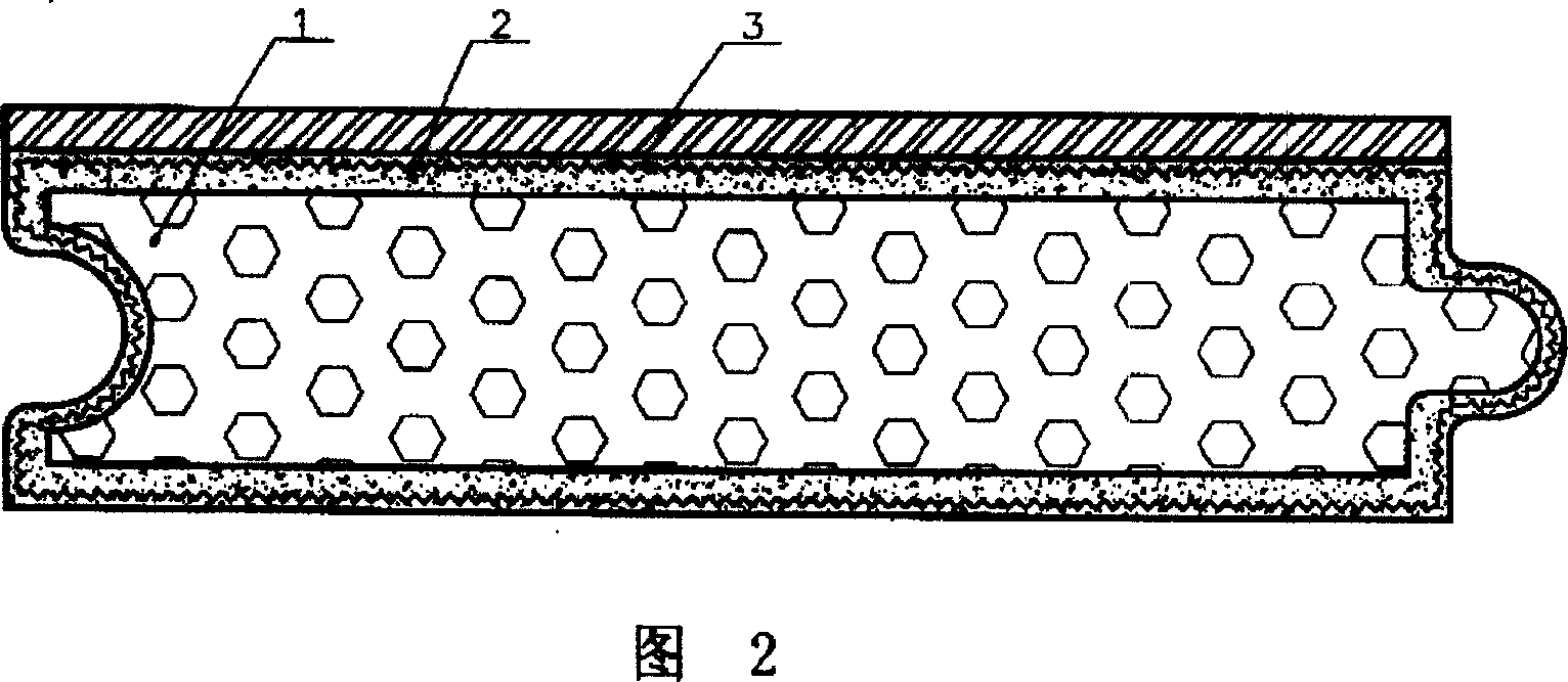 Composite heat insulation plate